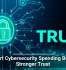 Smart Cybersecurity Spending Builds Stronger Trust