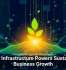 Digital Infrastructure Powers Sustainable Business Growth