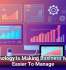 Technology Is Making Business Money Easier To Manage