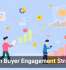 Modern Buyer Engagement Strategies